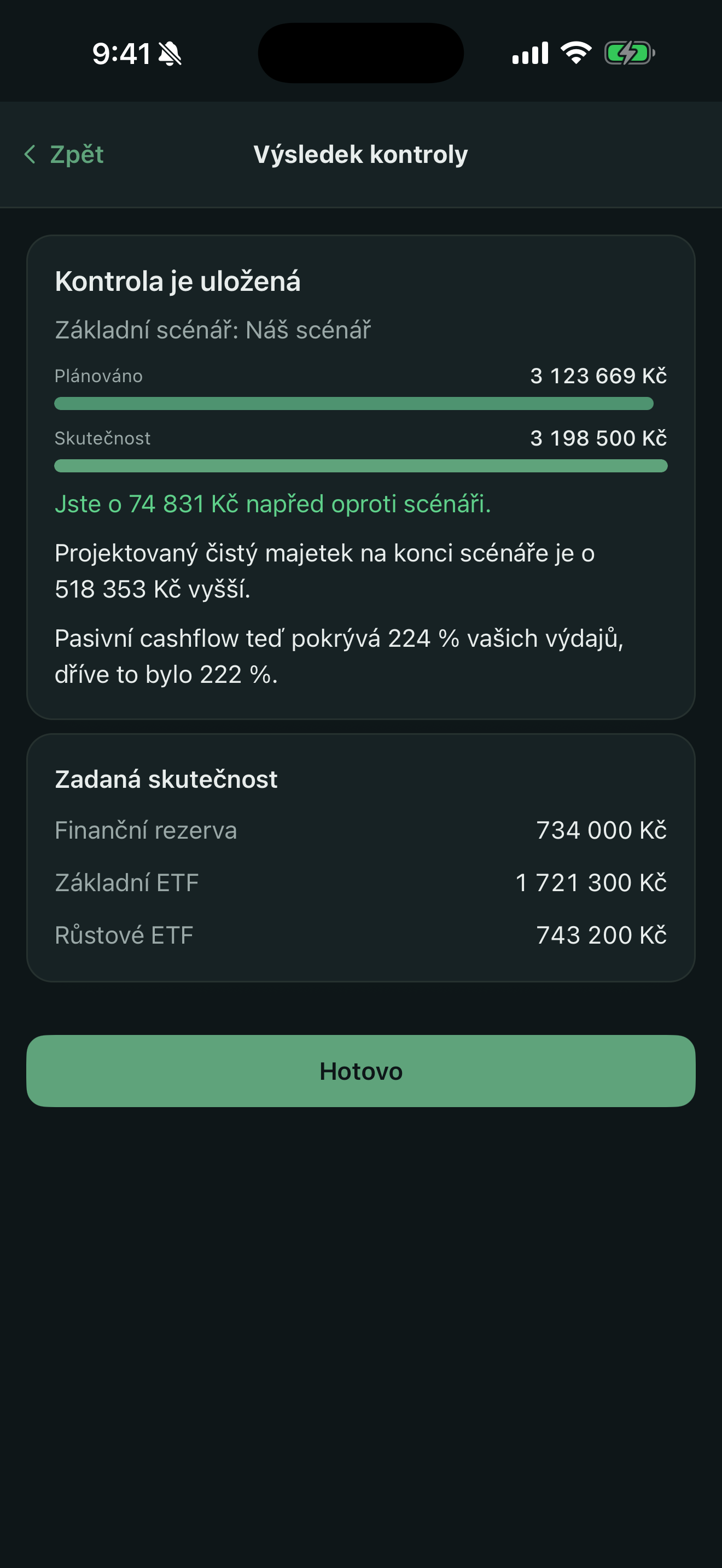 Měsíční kontrola scénáře