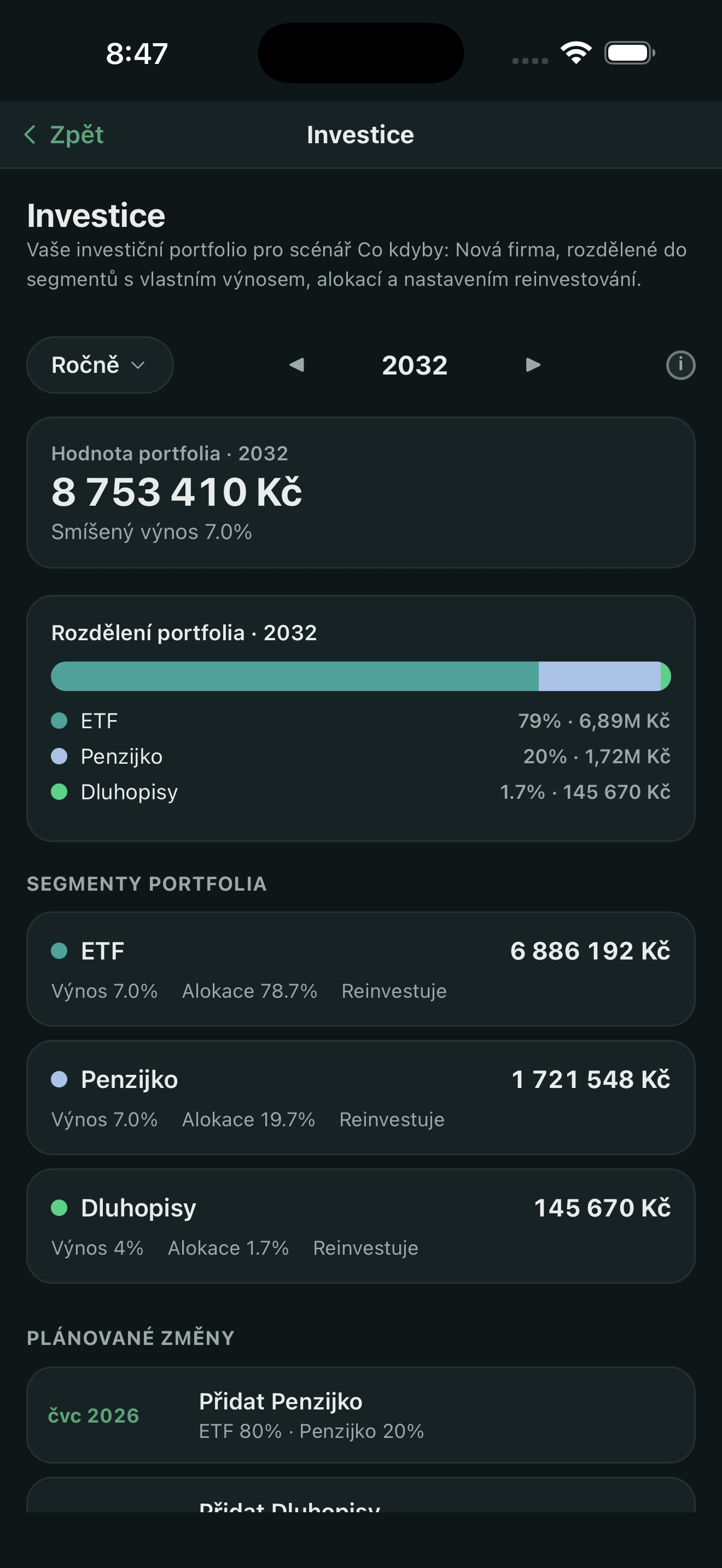 Kolik investovat a kolik nechat v úsporách?