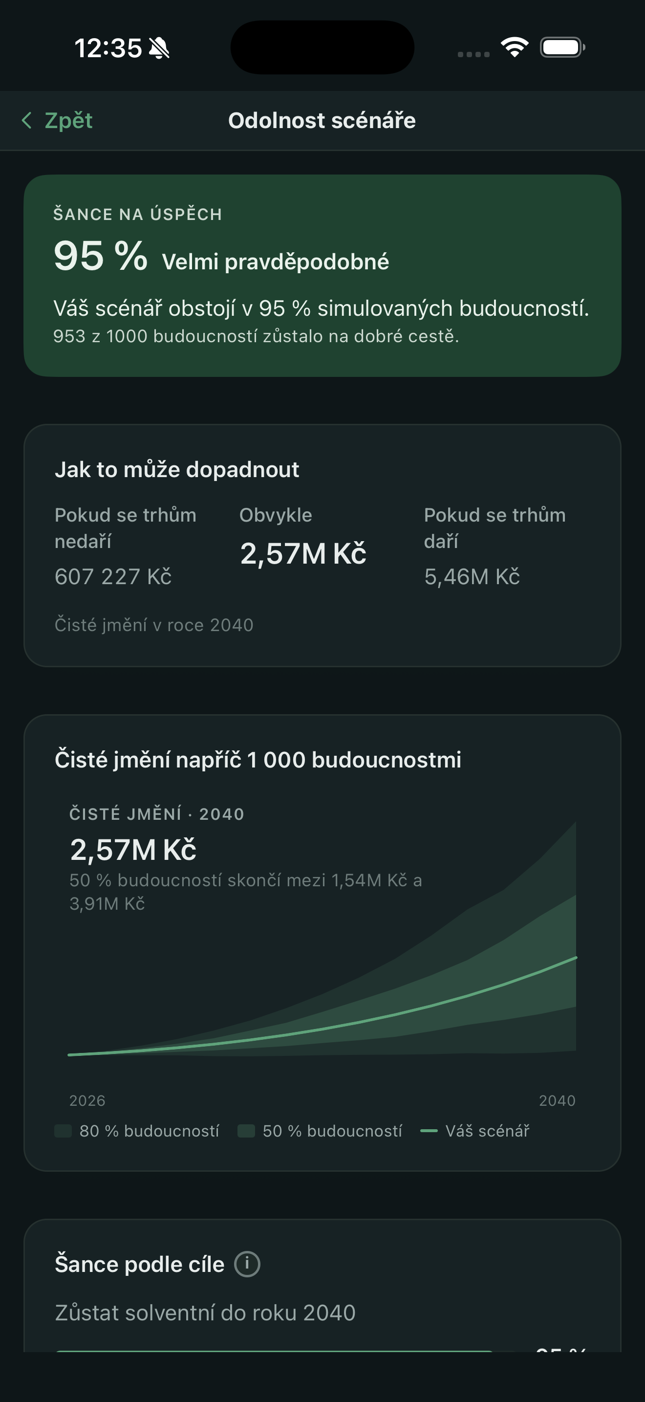 Odolnost scénáře