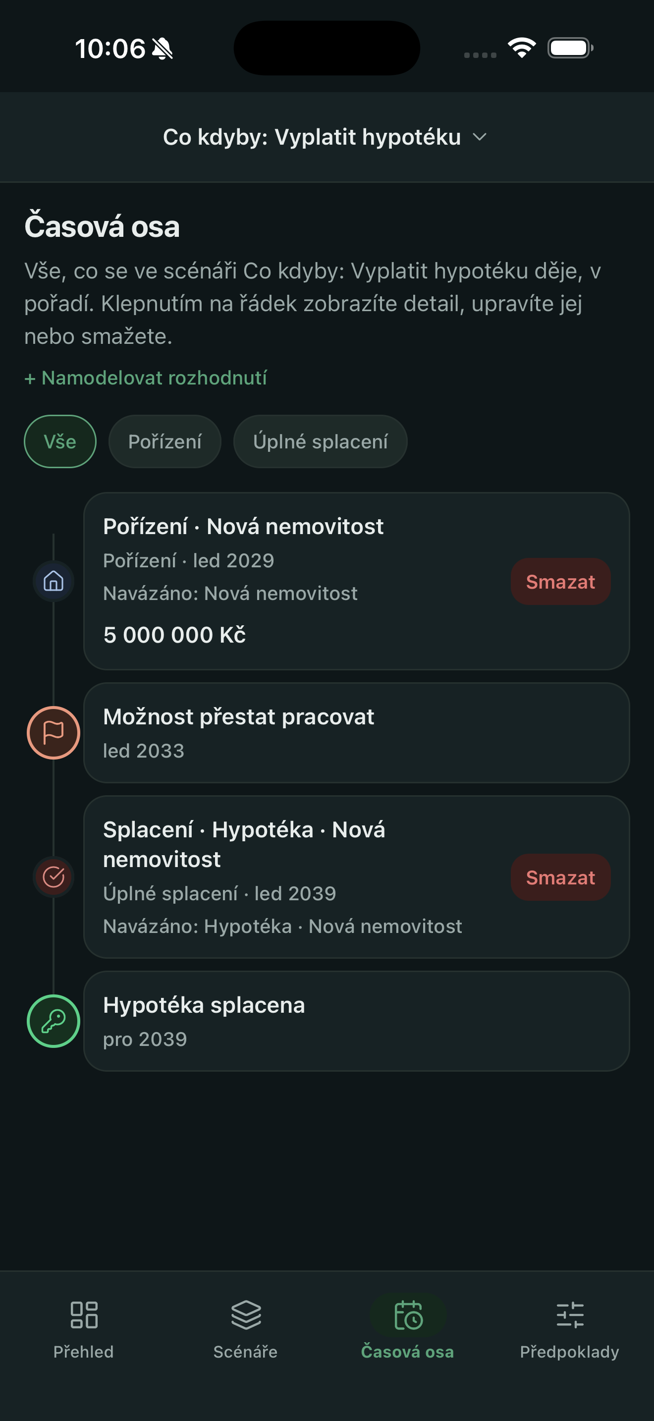 Splatit hypotéku dřív, nebo dál investovat?