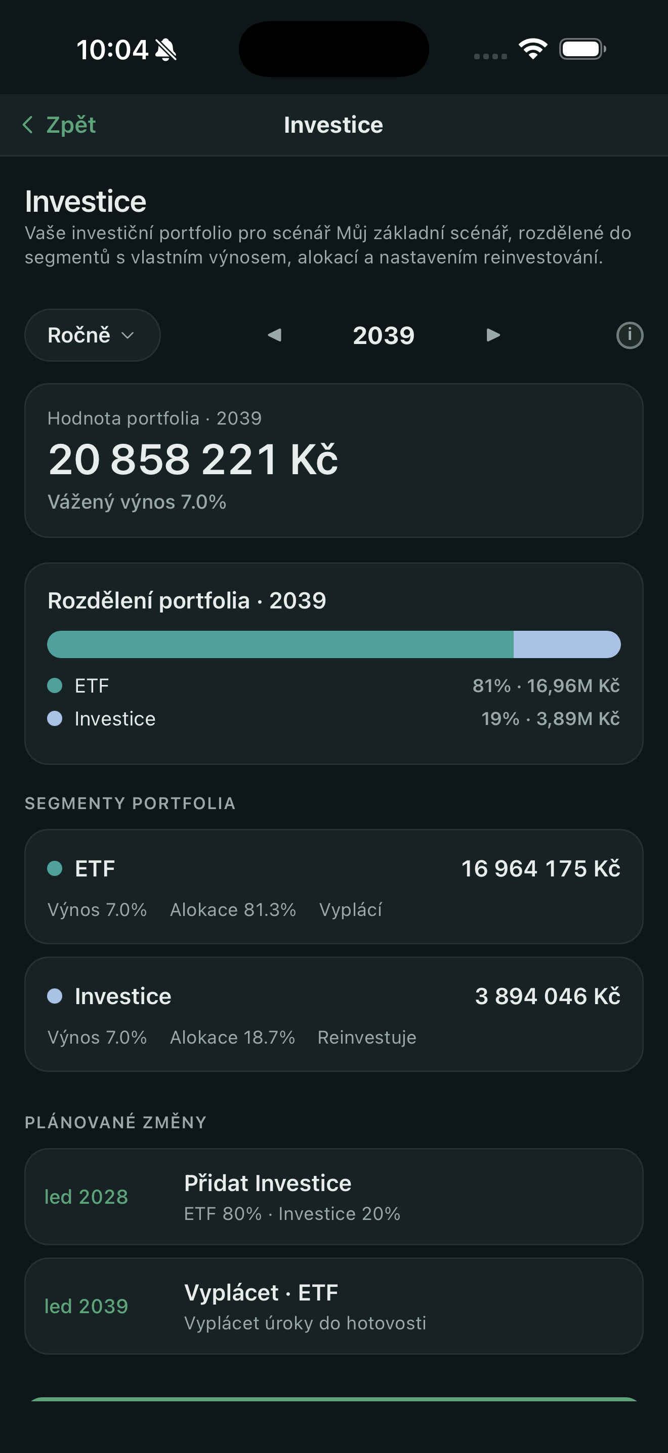 Co kdybyste žili z výnosů investic?