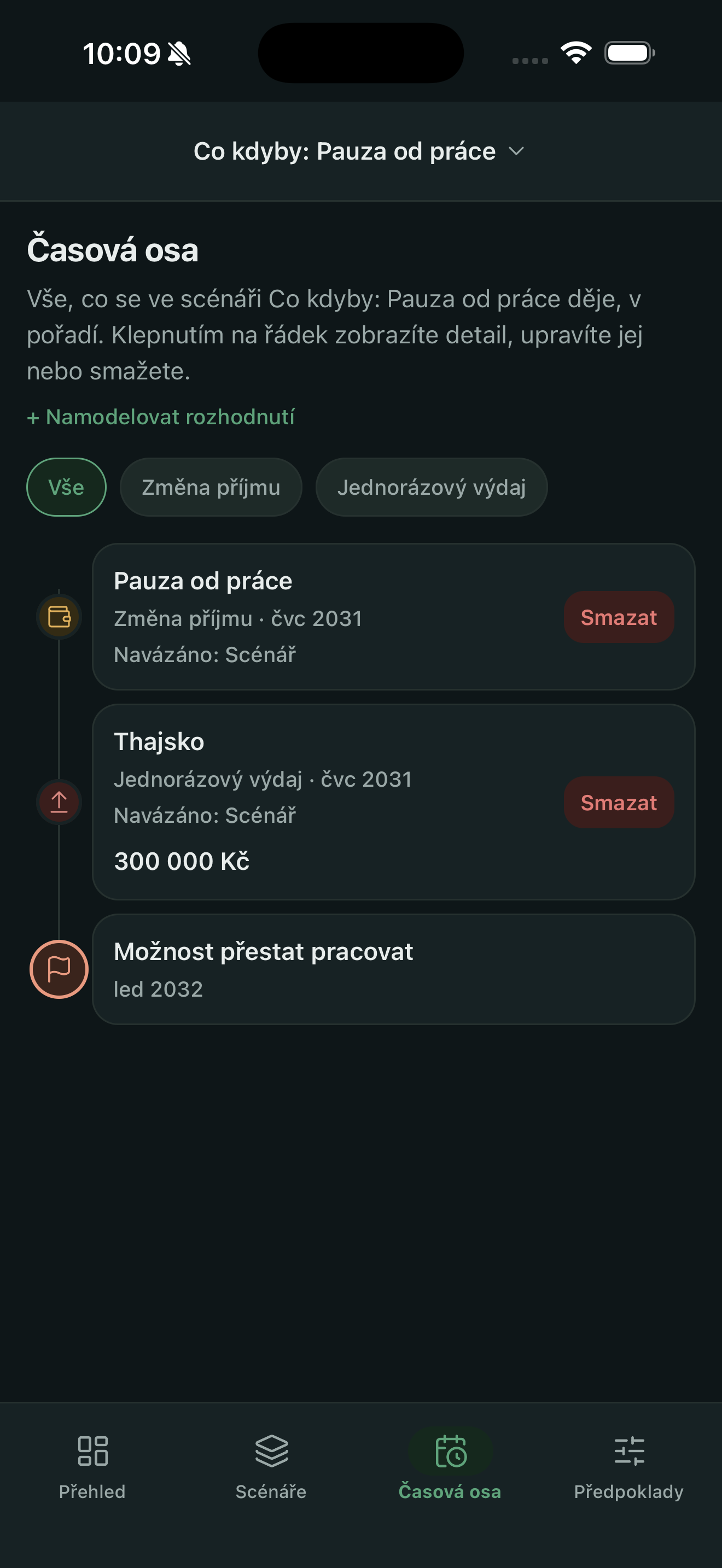 Co kdybyste si vzali delší volno?