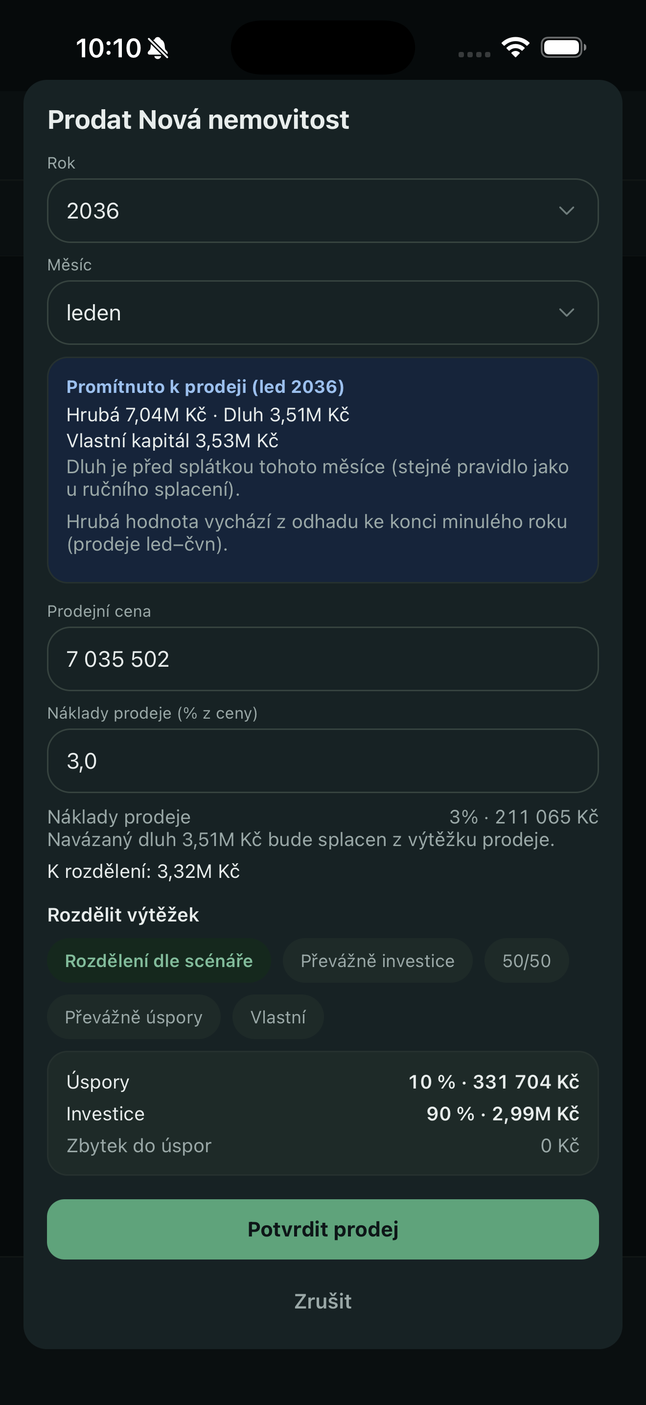 Co kdybyste prodali nemovitost?