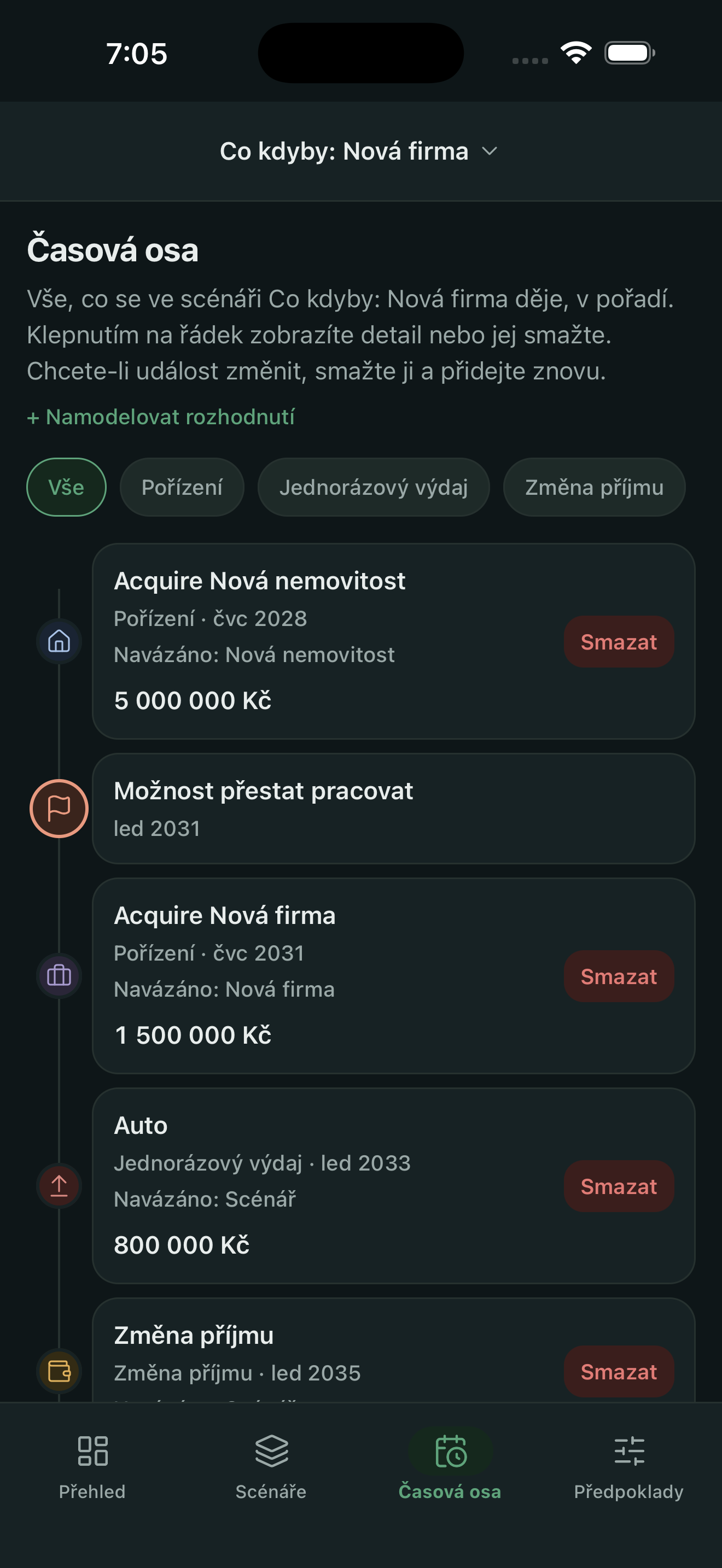 Události
