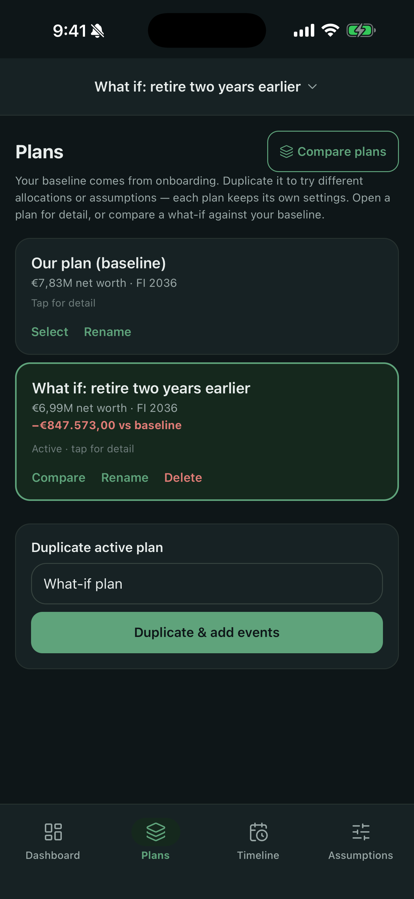 Your plans