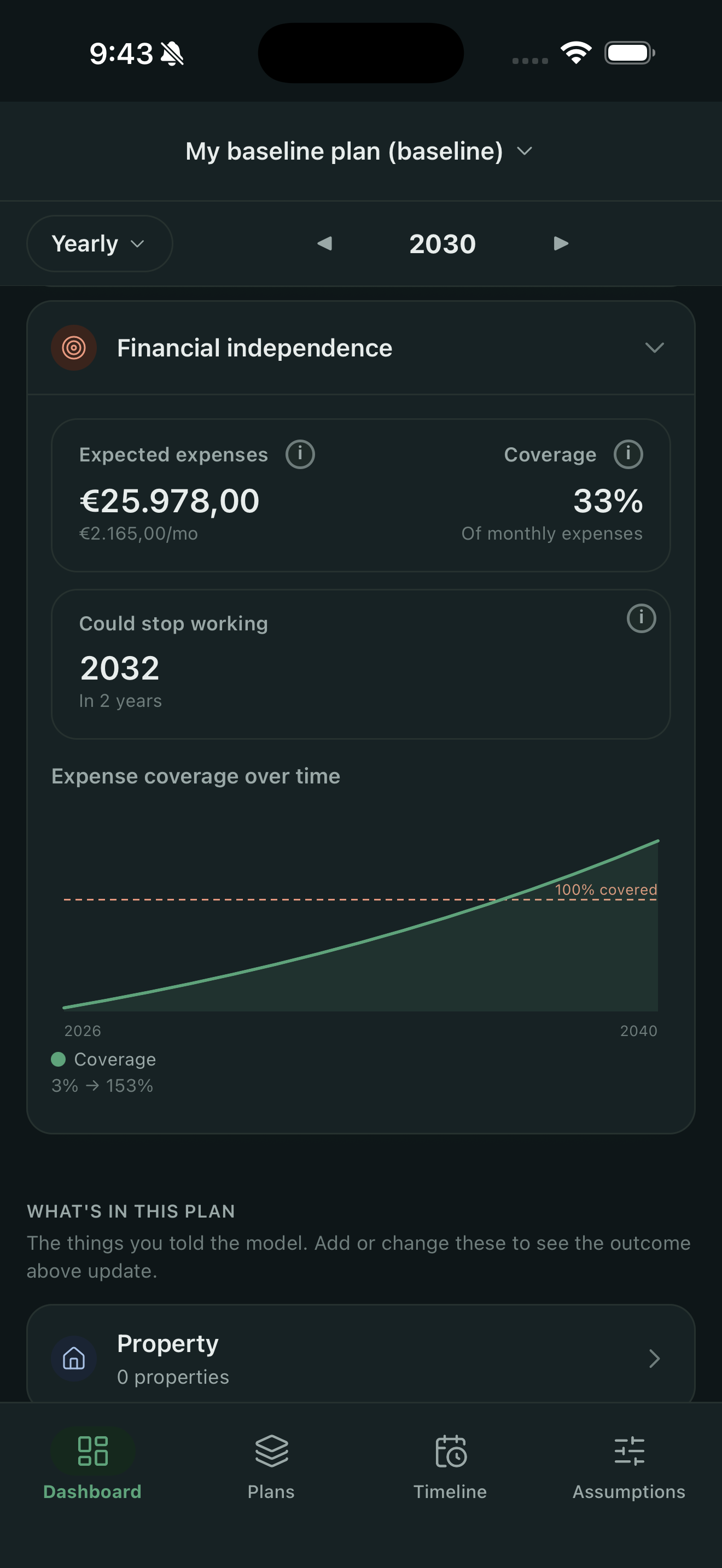 When could I stop working?